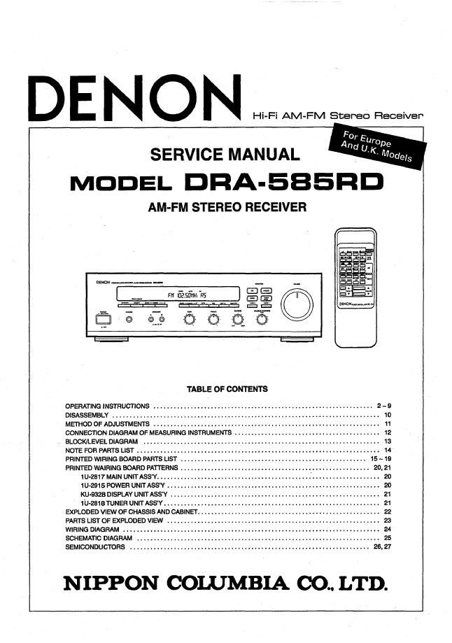 Denon DRA-585RD Receiver Service Manual PDF