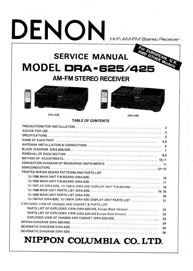 Denon DRA-625 ,DRA-425 Receiver Service Manual PDF