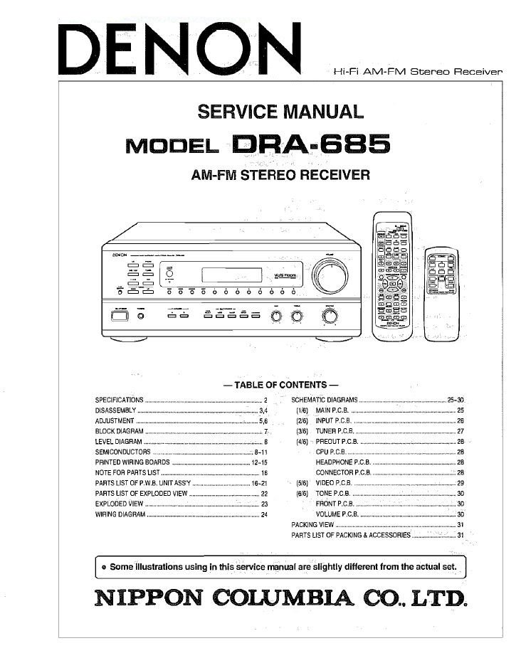 Denon DRA-685 Receiver Service Manual PDF
