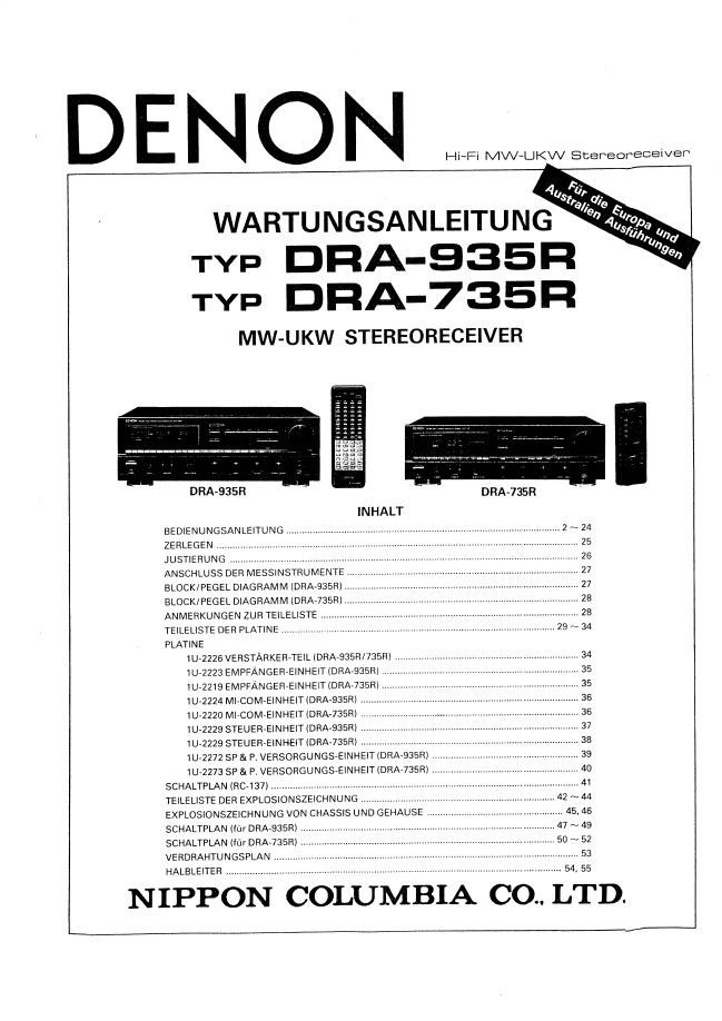 Denon DRA-935R ,DRA-735R Receiver Service Manual PDF