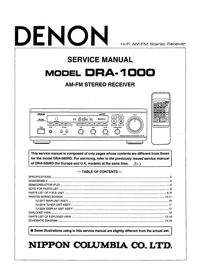 Denon DRA-1000 Receiver Service Manual PDF
