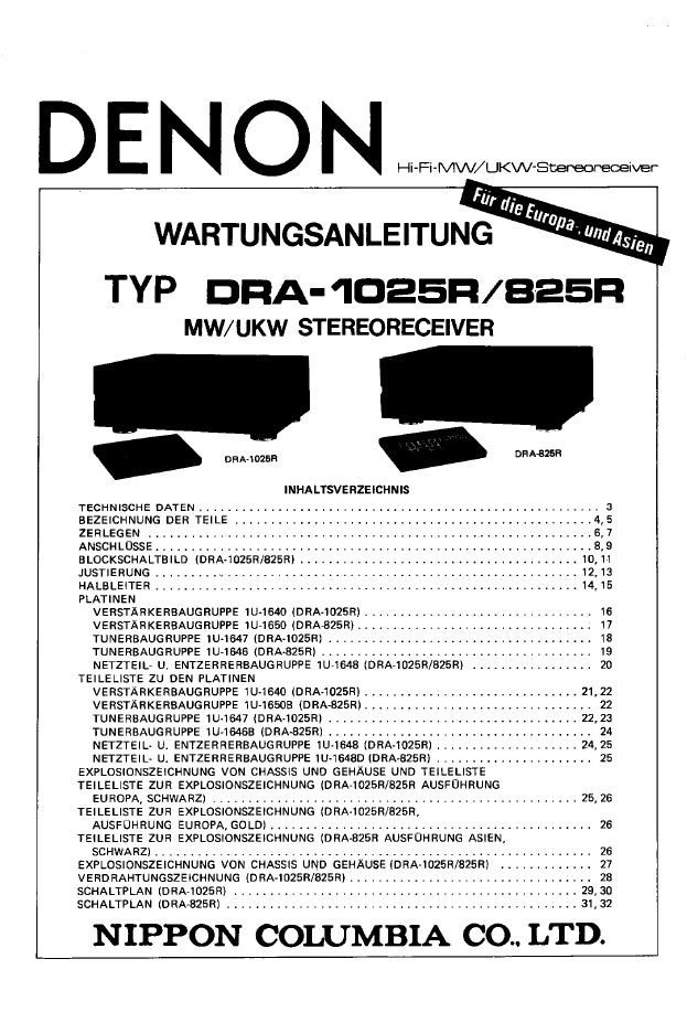 Denon DRA-1025R ,DRA-825R Receiver Service Manual PDF