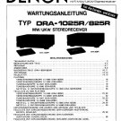 Denon DRA-1025R ,DRA-825R Receiver Service Manual PDF