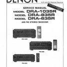 Denon DRA-1035R ,DRA-835R,DRA-635R Receiver Service Manual PDF (SBTDN1335)