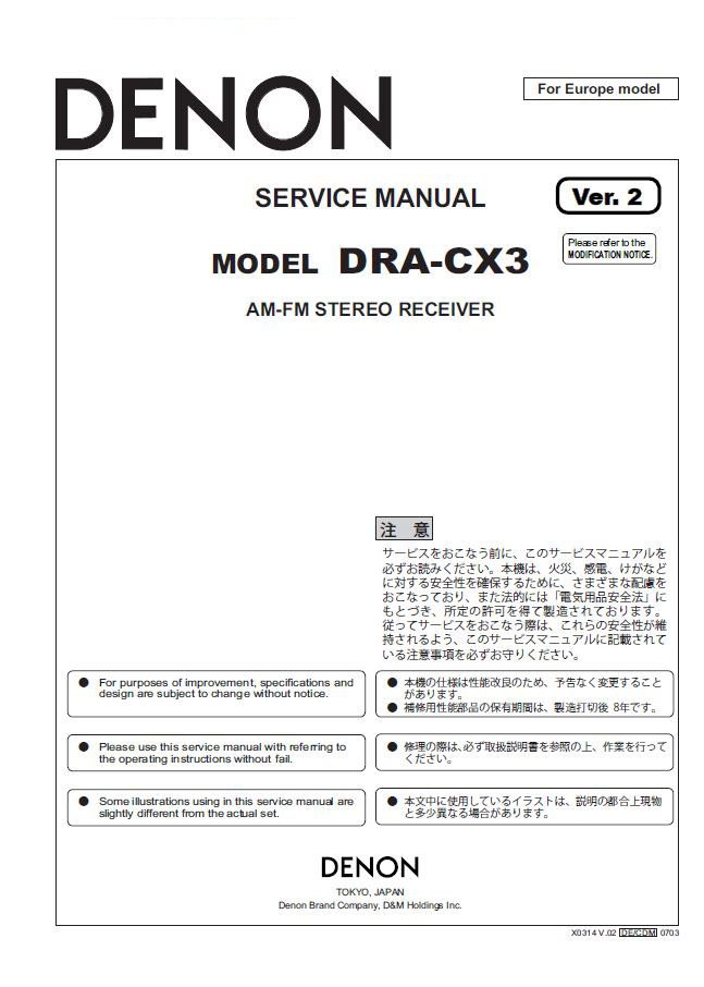 Denon DRA-CX3 Ver.2 Receiver Service Manual PDF