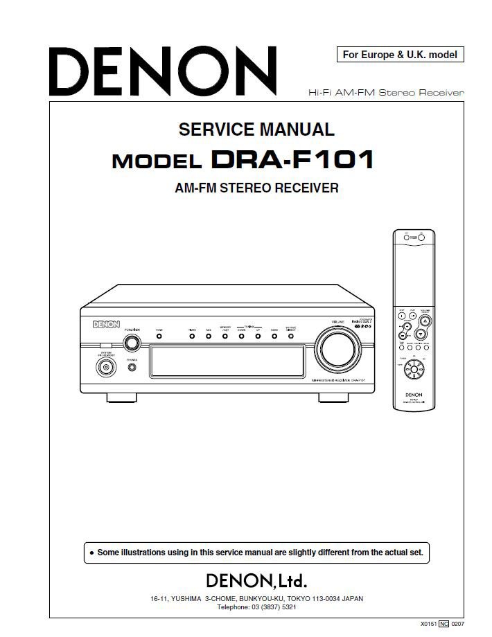 Denon DRA-F101 Receiver Service Manual PDF
