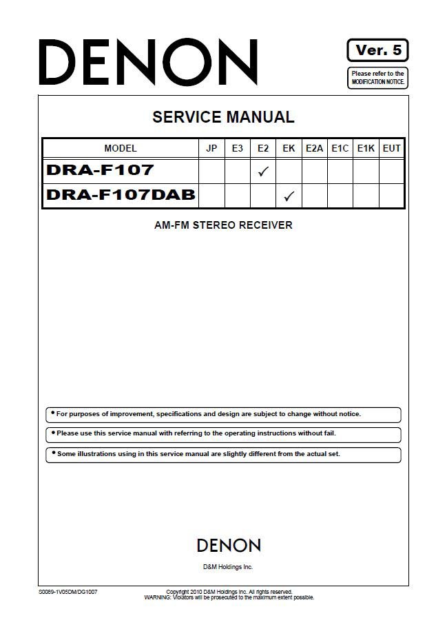 Denon DRA-F107 ,DRA-F107DAB Ver.5 Receiver Service Manual PDF