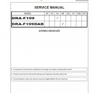 Denon DRA-F109 ,DRA-F109DAB Ver.3 Receiver Service Manual PDF