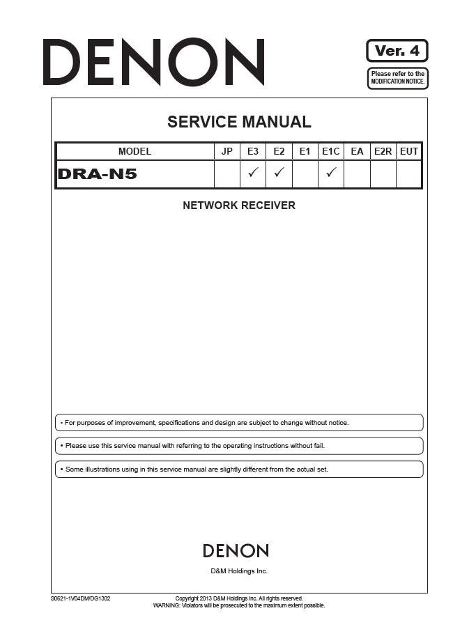 Denon DRA-N5 Ver.4 Receiver Service Manual PDF