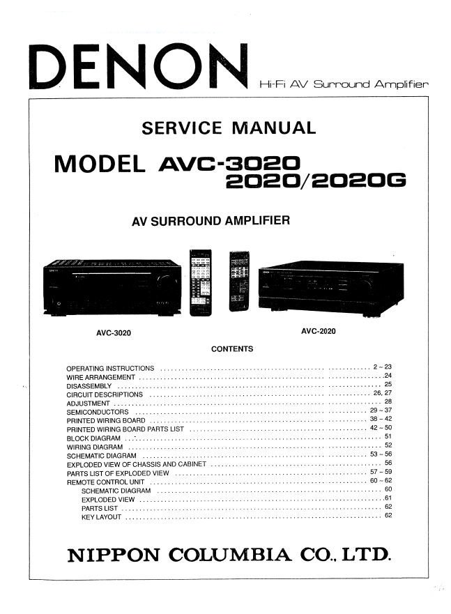 Denon AVC-3020 ,AVC-2020 ,AVC-2020G Surround Amplifier Service Manual PDF
