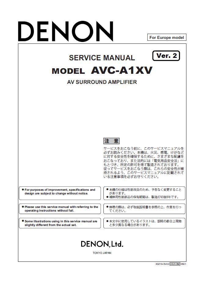 Denon AVC-A1XV Ver.2 Surround Amplifier Service Manual PDF
