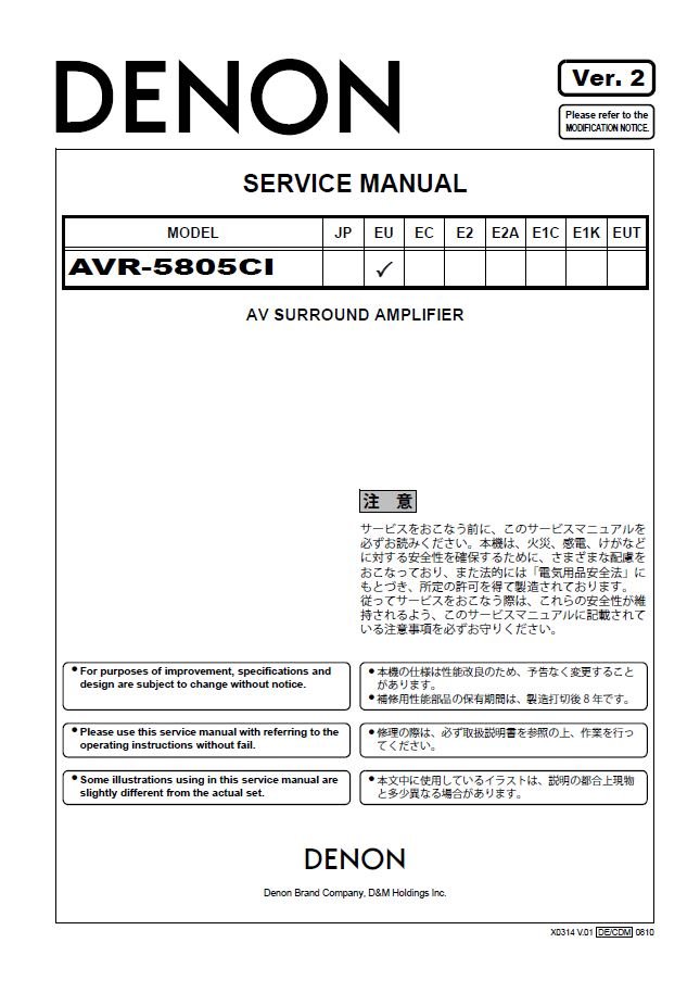 Denon AVR-5805CI Ver.2 Surround Amplifier Service Manual PDF (SBTDN1367)