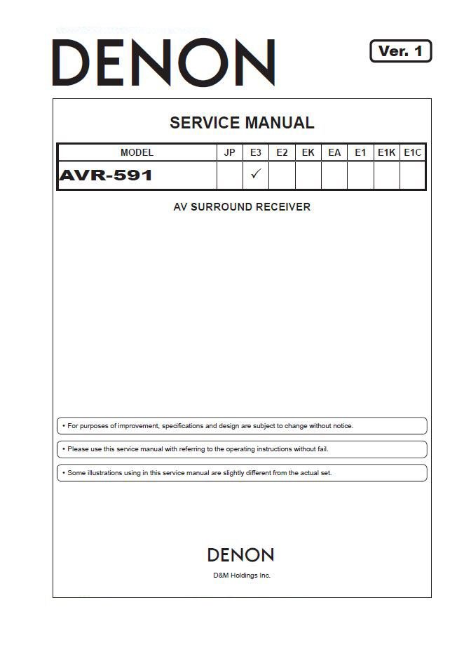 Denon AVR-591 Ver.1 Surround Receiver Service Manual PDF