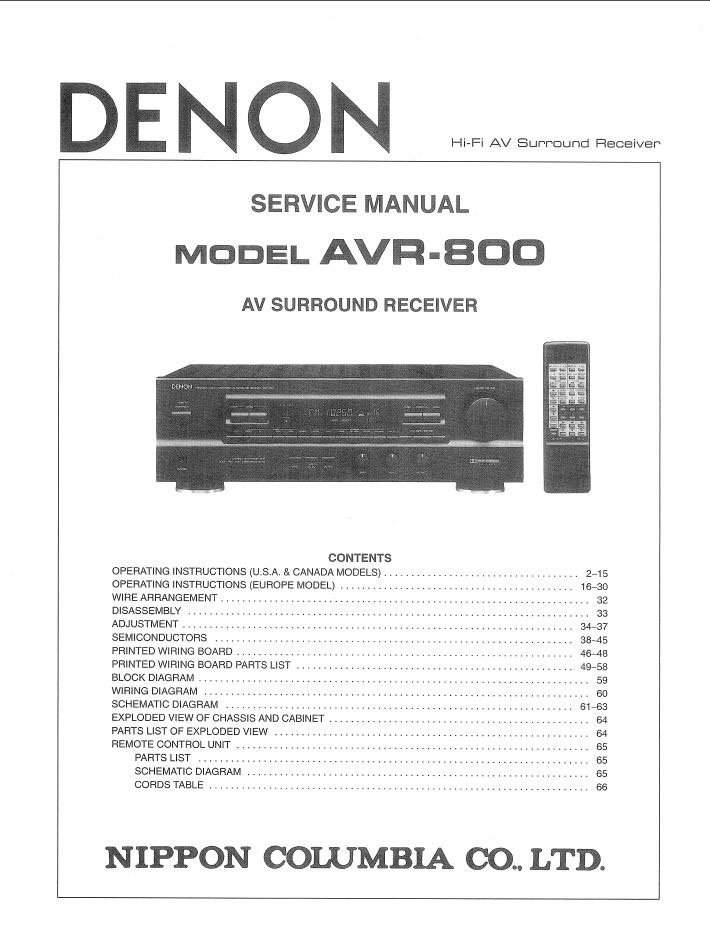 Denon AVR-800 Surround Receiver Service Manual PDF (SBTDN1376)