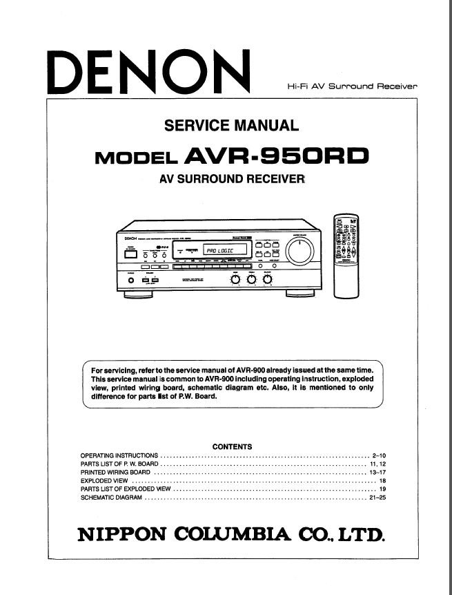 Denon AVR-950RD Surround Receiver Service Manual PDF