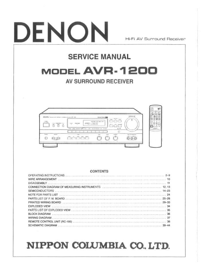Denon AVR-1200 Surround Receiver Service Manual PDF