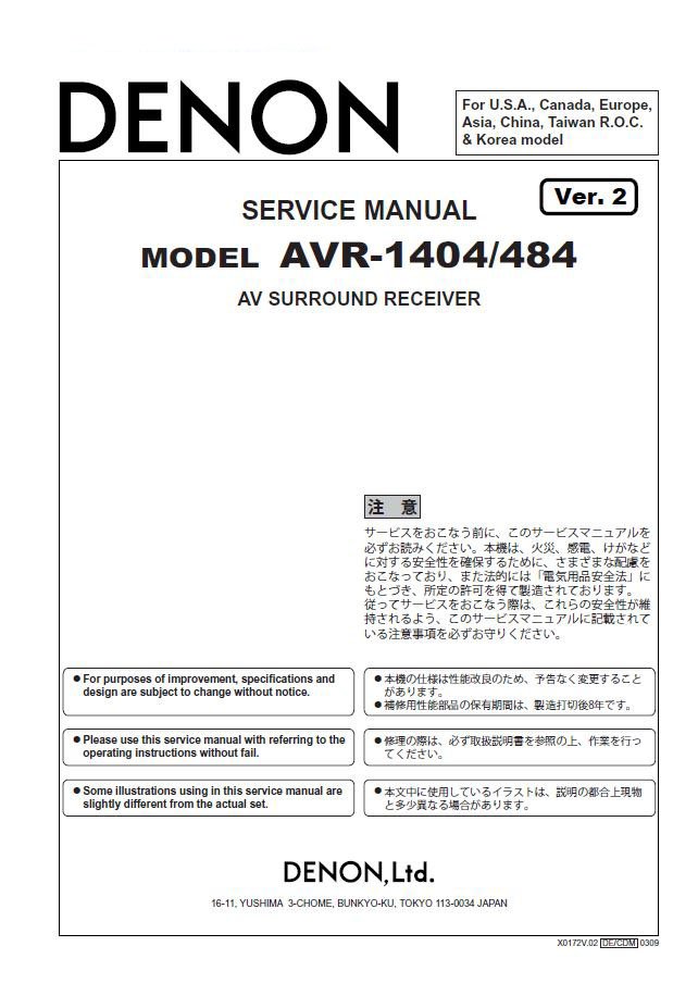Denon AVR-1404 ,AVR-484 Ver.2 Surround Receiver Service Manual PDF