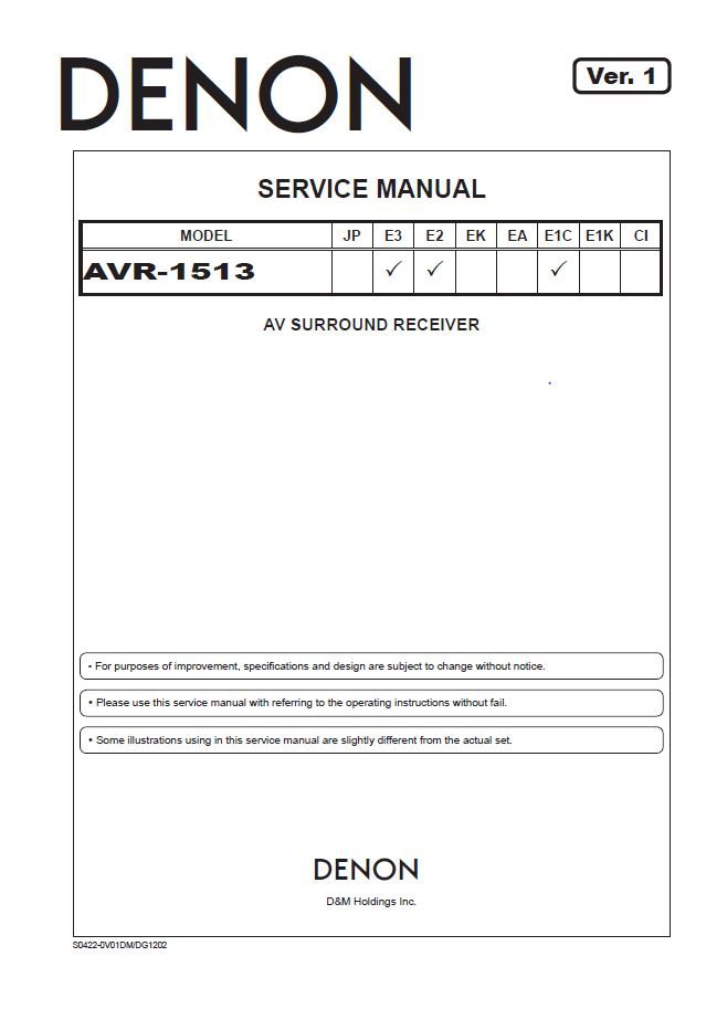 Denon AVR-1513 Ver.1 Surround Receiver Service Manual PDF