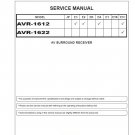 Denon AVR-1612 ,AVR-1622 Ver.1 Surround Receiver Service Manual PDF (SBTDN1396)