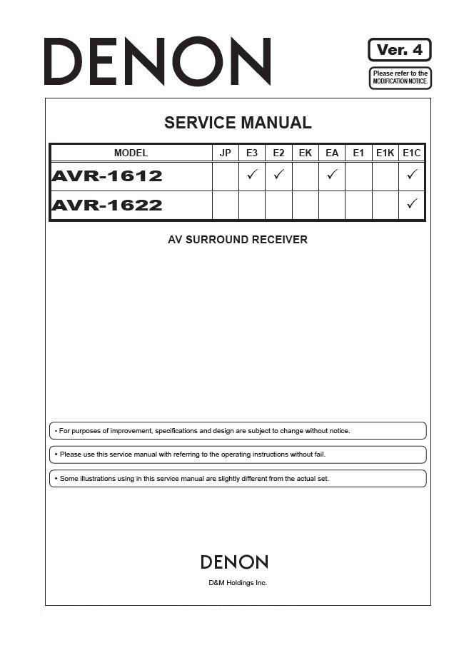 Denon AVR-1612 ,AVR-1622 Ver.4 Surround Receiver Service Manual PDF