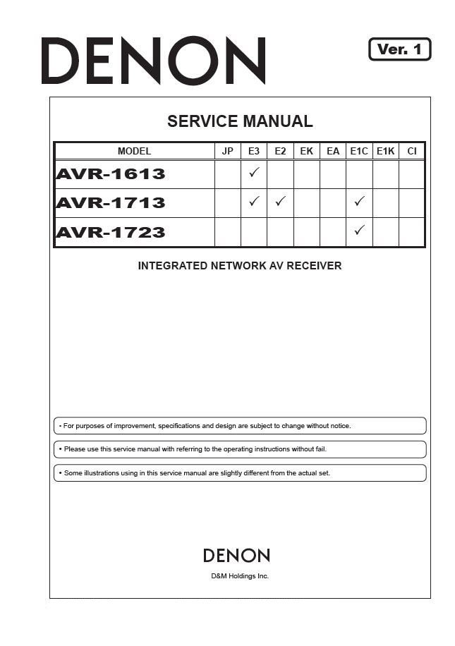Denon AVR-1613 ,AVR-1713 ,AVR-1723 Ver.1 Surround Receiver Service Manual PDF