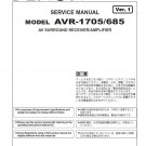 Denon AVR-1705 ,AVR-685 Ver.1 Surround Receiver Service Manual PDF