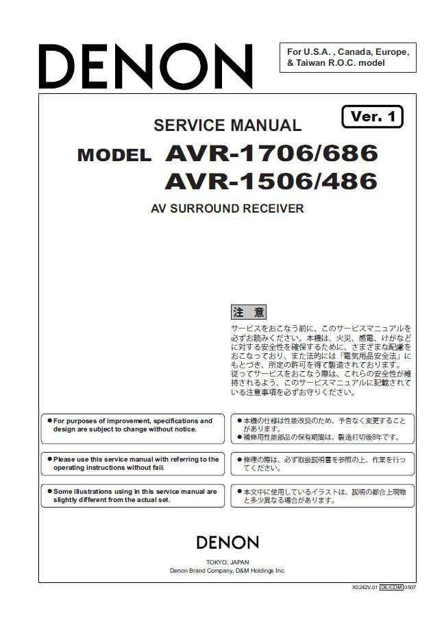 Denon AVR-1706 ,AVR-1506 ,AVR-686 ,AVR-486 Ver.1 Surround Receiver Service Manual PDF
