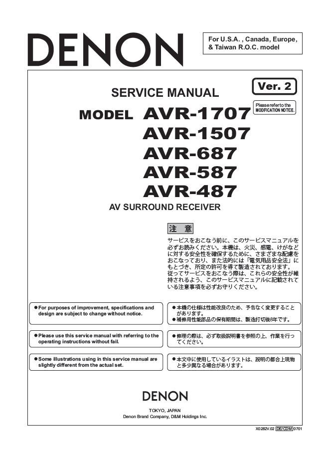 Denon AVR-1707 ,AVR-1507 ,AVR-687 ,AVR-587 ,AVR-487 Ver.2 Surround Receiver Service Manual PDF