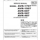 Denon AVR-1707 ,AVR-1507 ,AVR-687 ,AVR-587 ,AVR-487 Ver.2 Service Manual PDF (SBTDN1403)