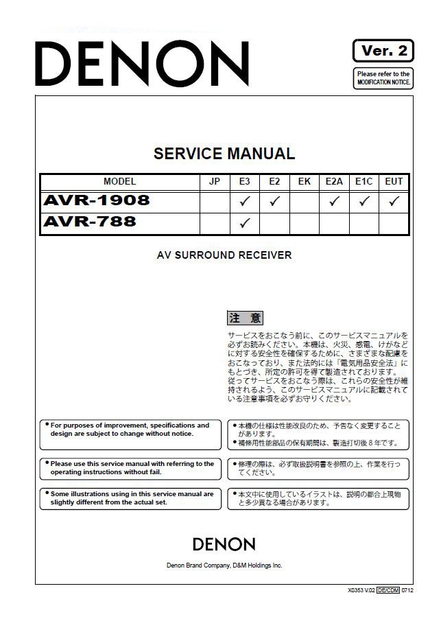 Denon AVR-1908 ,AVR-788 Ver.2 Surround Receiver Service Manual PDF