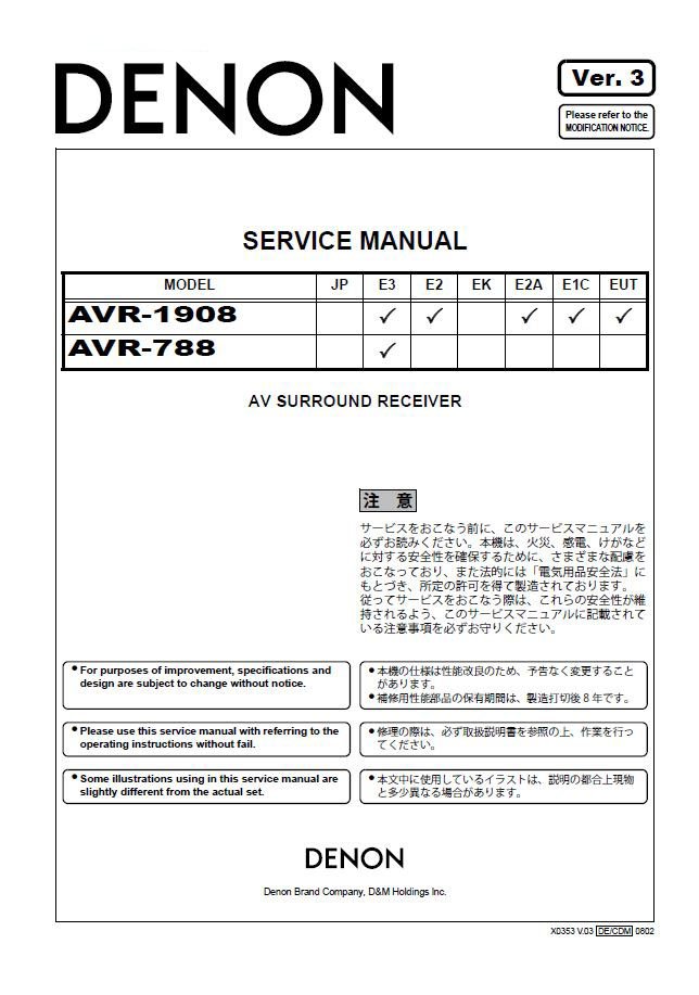 Denon AVR-1908 ,AVR-788 Ver.3 Surround Receiver Service Manual PDF
