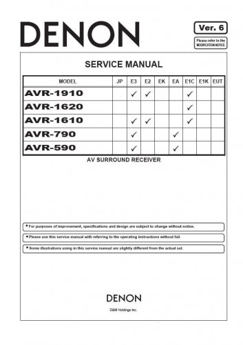 Denon AVR-1910 ,AVR-1620 ,AVR-1610 ,AVR-790 ,AVR-590 Ver.6 Service Manual PDF (SBTDN1411)