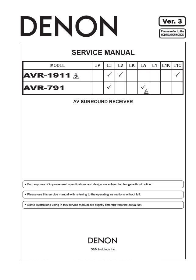 Denon AVR-1911 ,AVR-791 Ver.3 Surround Receiver Service Manual PDF