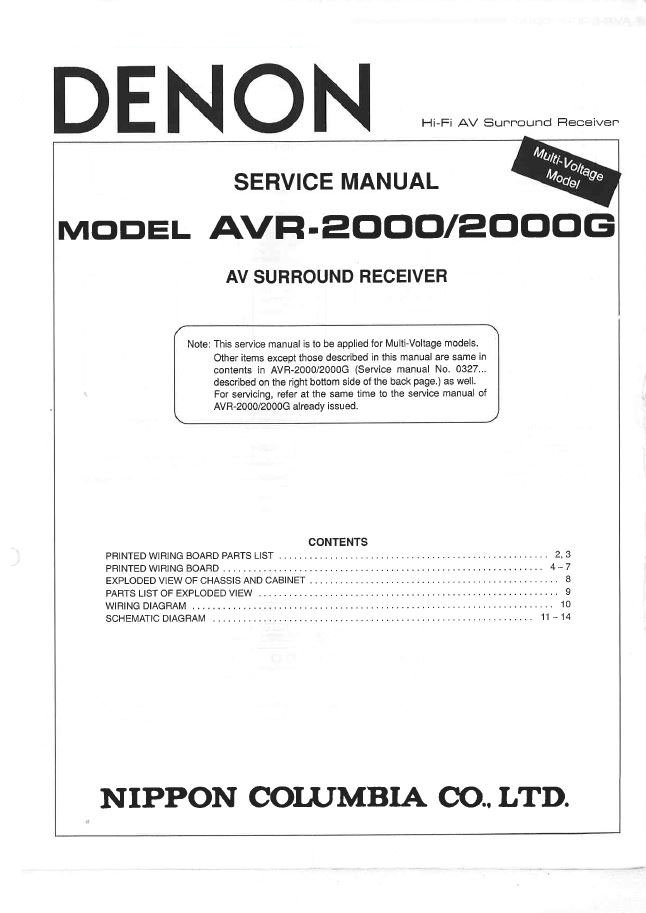 Denon AVR-2000 ,AVR-2000G Surround Receiver Service Manual PDF