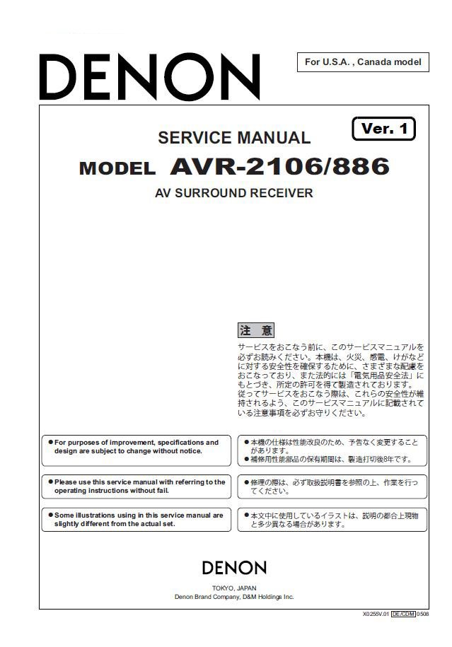 Denon AVR-2106 ,AVR-886 Ver.1 Surround Receiver Service Manual PDF