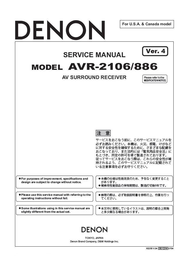 Denon AVR-2106 ,AVR-886 Ver.4 Surround Receiver Service Manual PDF (SBTDN1417)