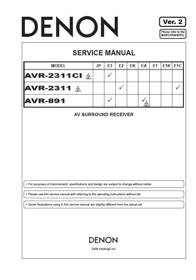 Denon AVR-2311CI ,AVR-2311 ,AVR-891 Ver.2 Surround Receiver Service Manual PDF