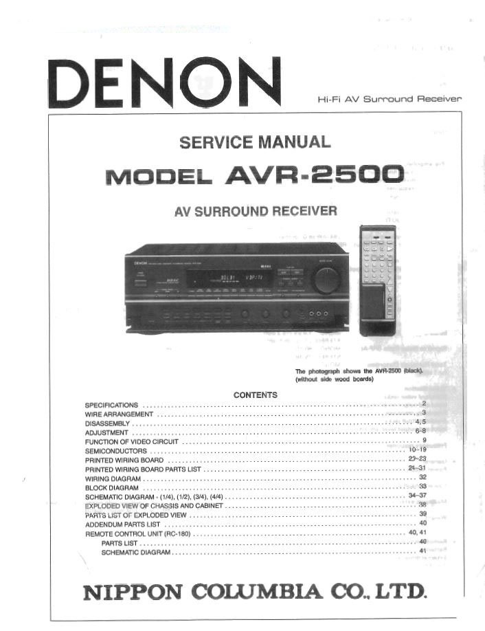 Denon AVR-2500 Surround Receiver Service Manual PDF