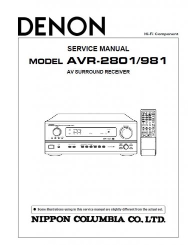 Denon AVR-2801 ,AVR-981 Surround Receiver Service Manual PDF (SBTDN1425)