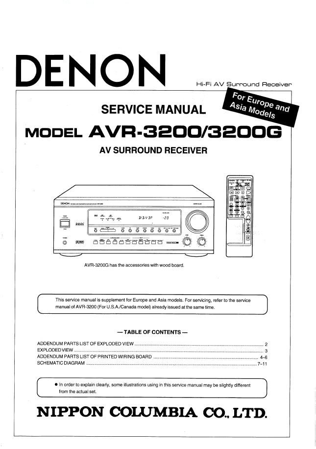 Denon avr 2113 схема