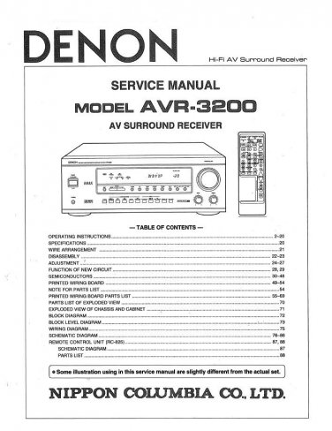 Denon AVR-3200 Surround Receiver Service Manual PDF (SBTDN1432)