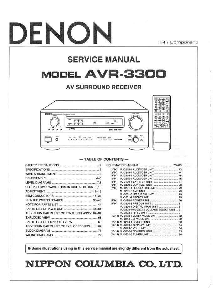 Denon AVR-3300 Surround Receiver Service Manual PDF