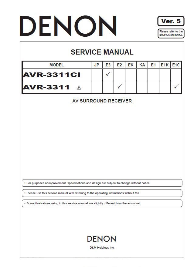 Denon AVR-3311CI ,AVR-3311 Ver.5 Surround Receiver Service Manual PDF