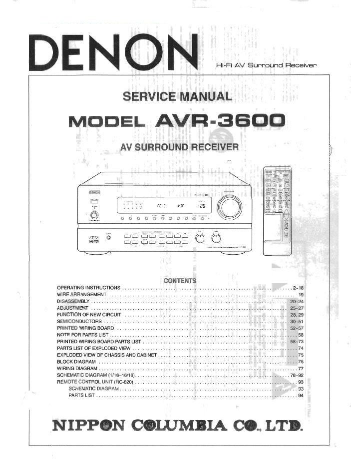 Схема denon avr 1507