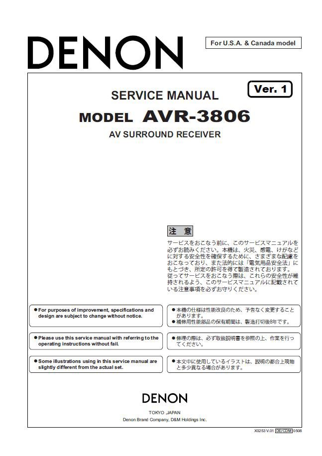 Denon AVR-3806 Ver.1 Surround Receiver Service Manual PDF