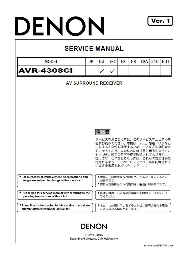 Denon AVR-4308CI Ver.1 Surround Receiver Service Manual PDF