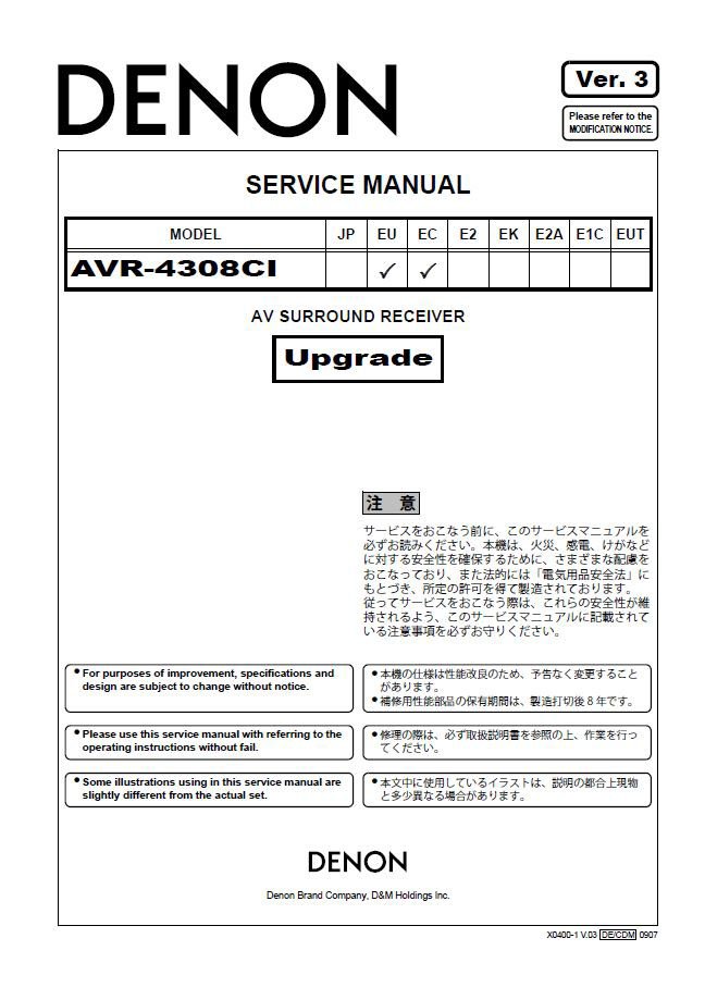 Denon AVR-4308CI Ver.3 Surround Receiver Service Manual PDF