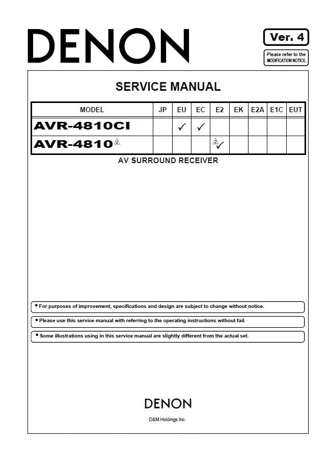 Denon AVR-4810CI ,AVR-4810 Ver.4 Surround Receiver Service Manual PDF