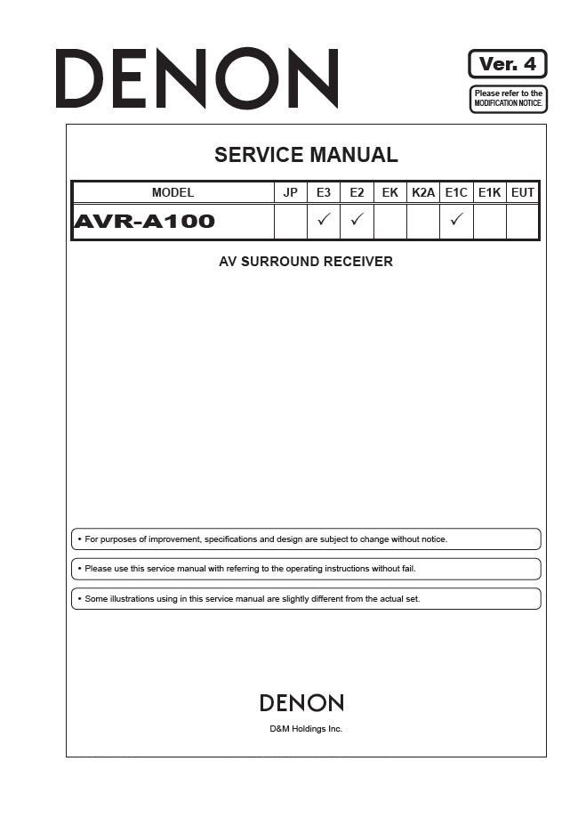 Denon AVR-A100 Ver.4 Surround Receiver Service Manual PDF