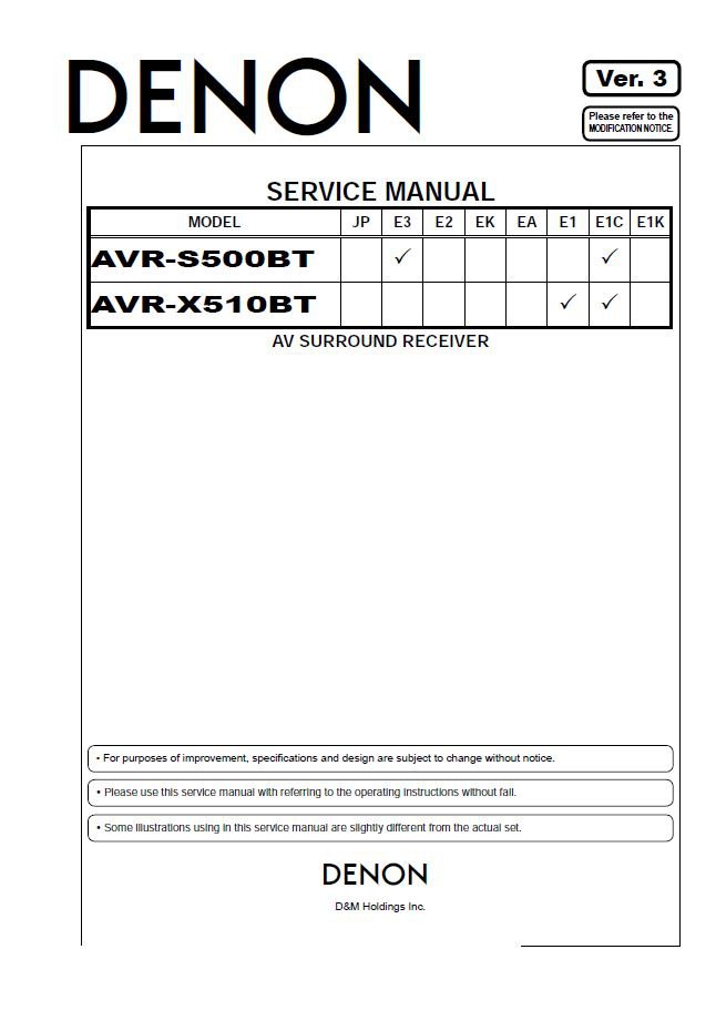 Denon AVR-S500BT ,AVR-X510BT Ver.3 Surround Receiver Service Manual PDF